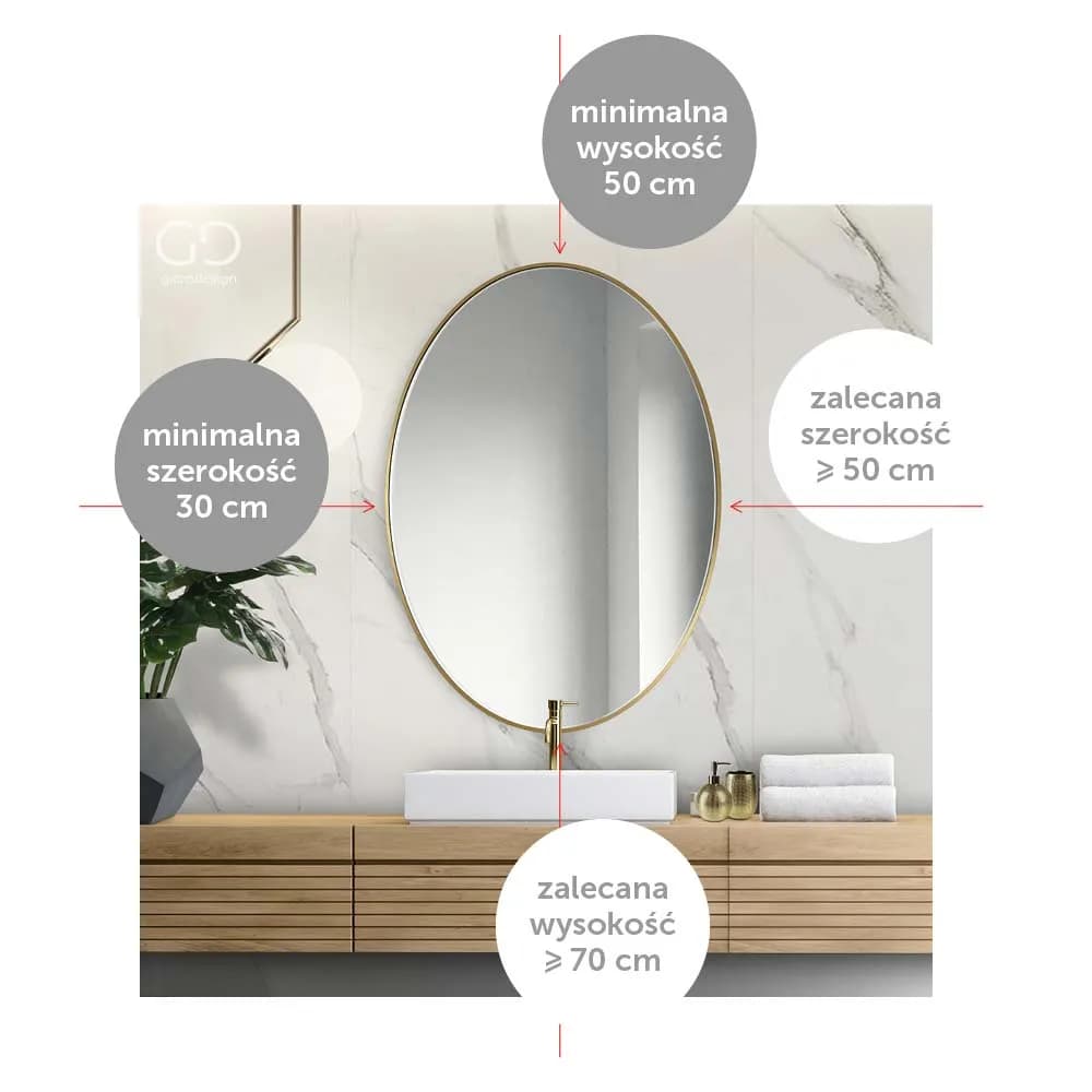 Jaki rozmiar lustra do łazienki? Idealne wymiary i proporcje