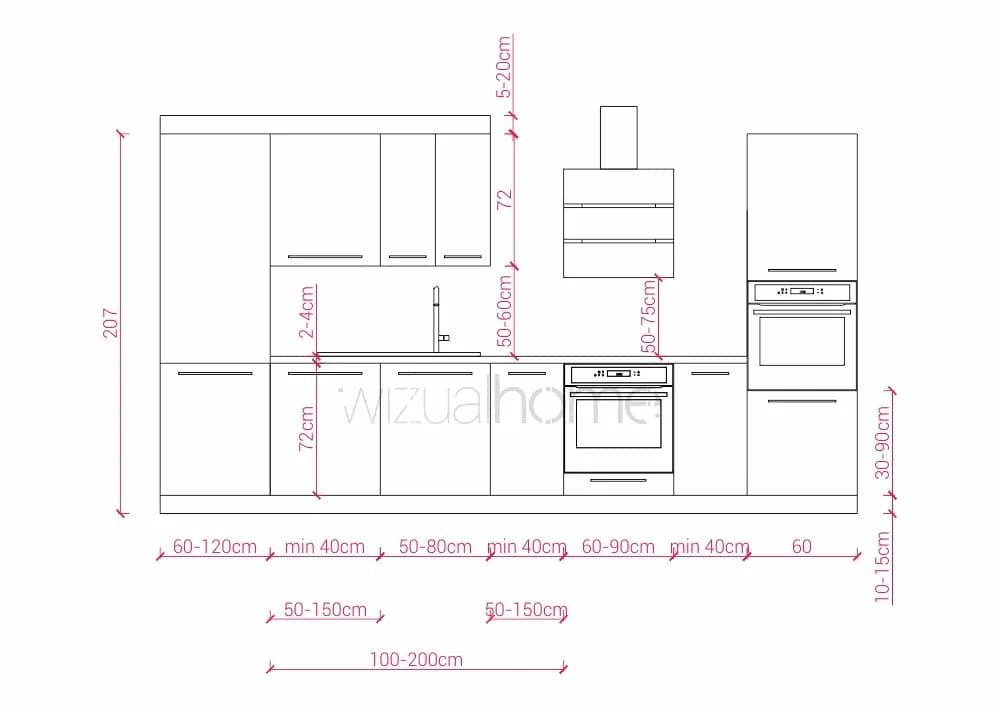 Jaka wysokość szafek w kuchni? Poznaj standardowe wymiary