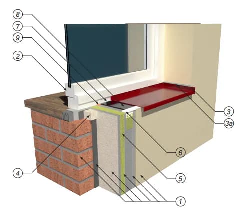 Jak ocieplić okna styropianem: skuteczna metoda na ciepły dom