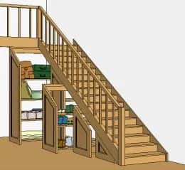 Jak zabudować schody wewnętrzne: 9 praktycznych wskazówek